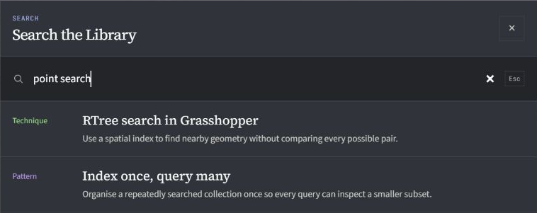 Scripository search results for point search, showing RTree search in Grasshopper as the closest match followed by Index once, query many.